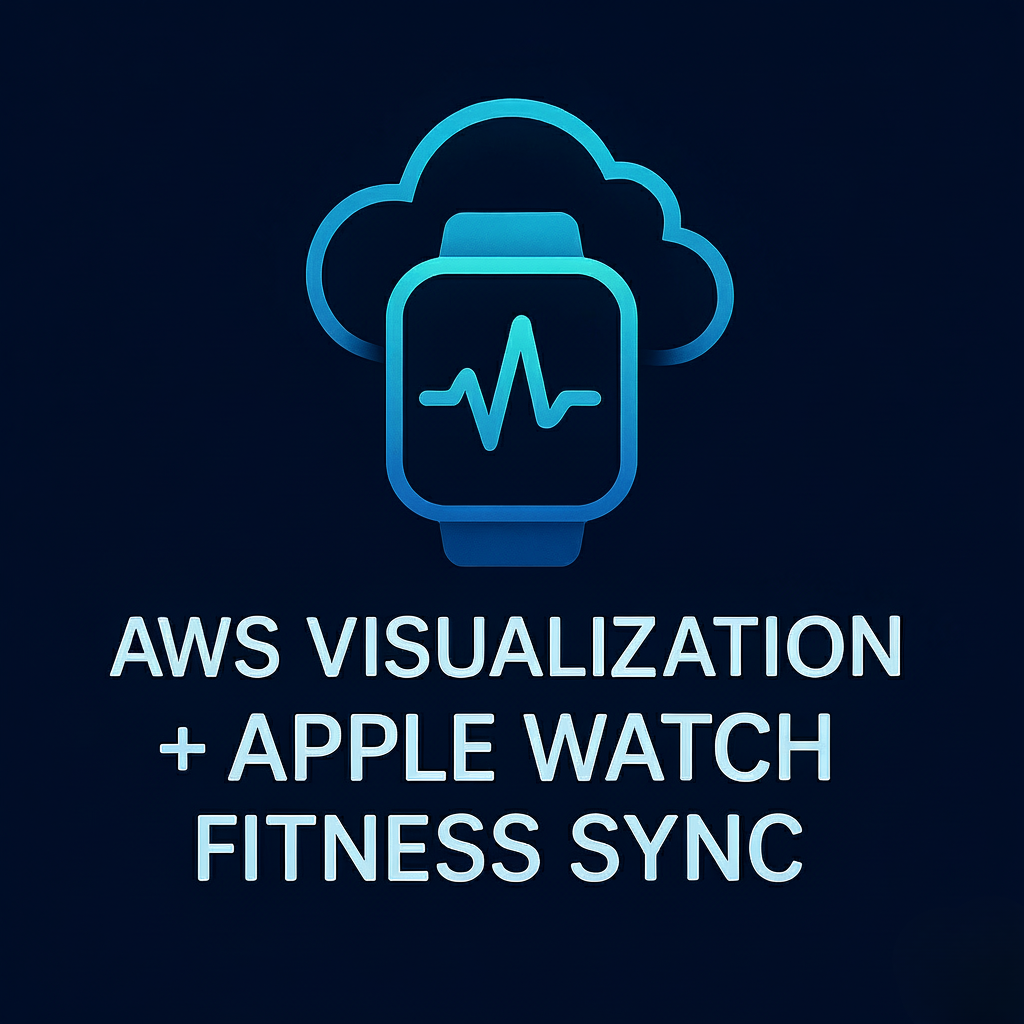 AWS Visualization + Apple Watch Fitness Sync
